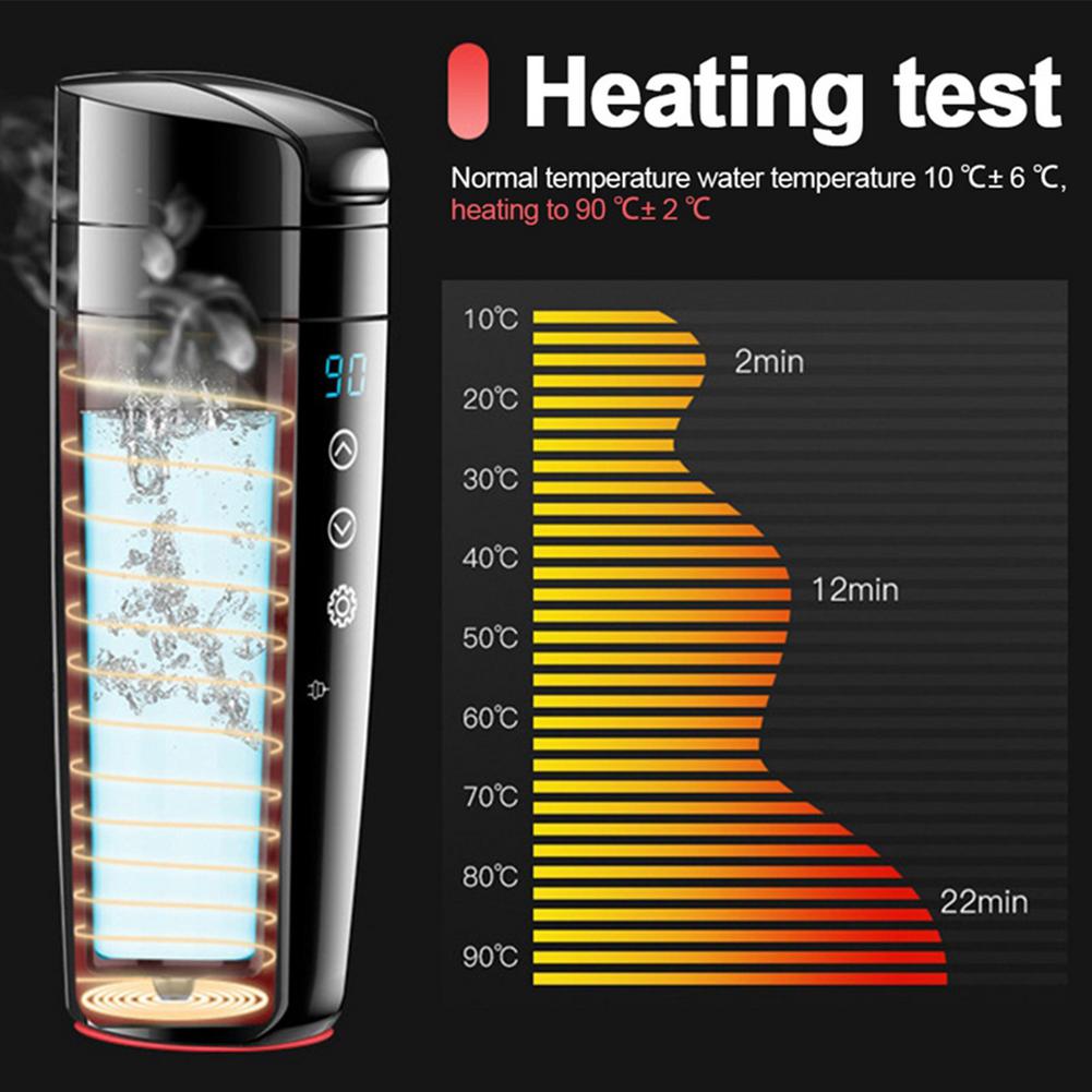 70W temperatura w czasie rzeczywistym kubek grzewczy pojazdu 12V 24V wodoodporny czajnik samochodowy ze stali nierdzewnej bojler kubek samochodowy czajnik podróżny