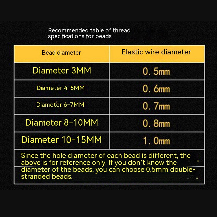 Verpackt rund transparent DIY handgefertigte Perlen Filament