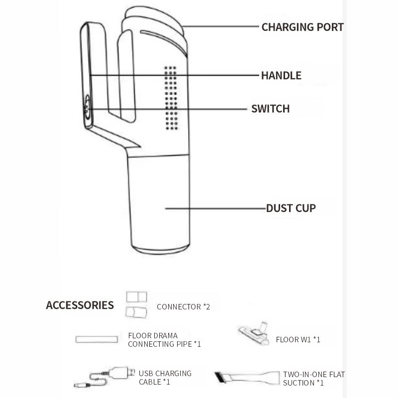 Household Handheld Mite Vacuum Cleaner Pet Hair Sucker Wireless Sofa Car Sweep Suction Drag Strong Mite Machine