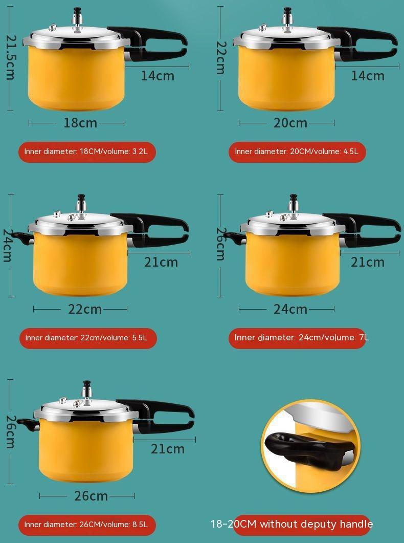 Explosion Proof Of Household Gas For High-pressure Cookers