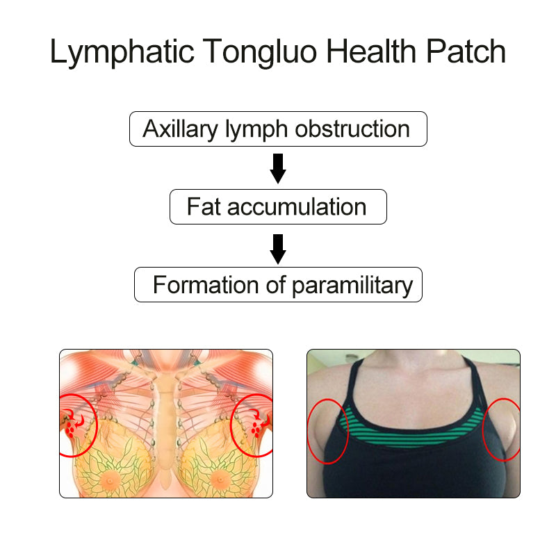 Lymphatische Gesundheit Aufkleber