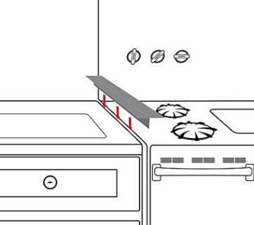 Gas Stove Protective Pad Inserted To Prevent Oil Pollution