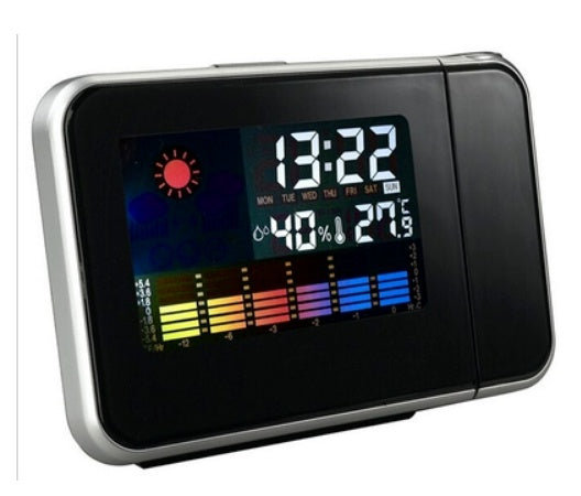 Home electronic clock