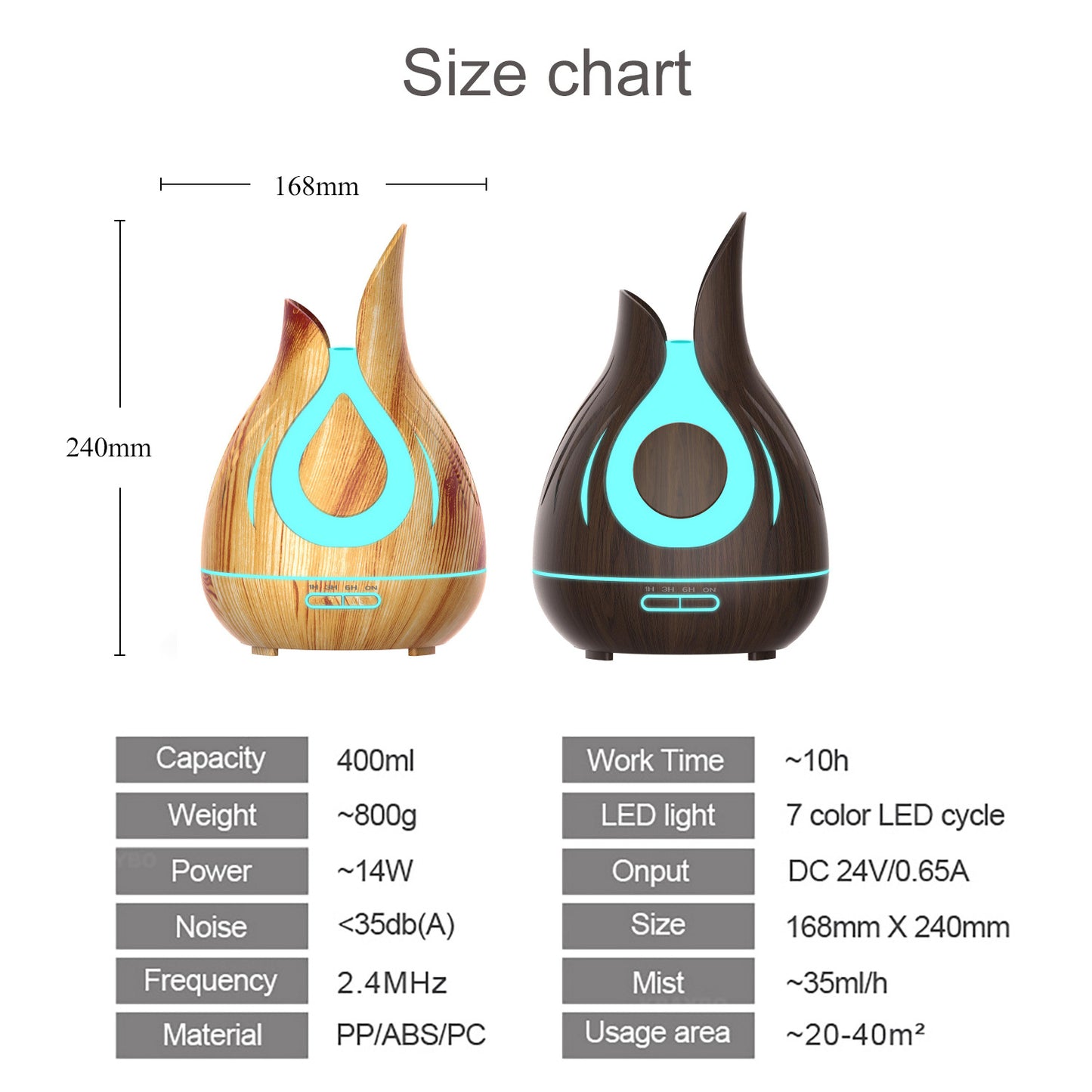 Blütenblatt Holzmaserung Luftbefeuchter 400Ml Hohl Design Badezimmer Aroma Diffusor Spray