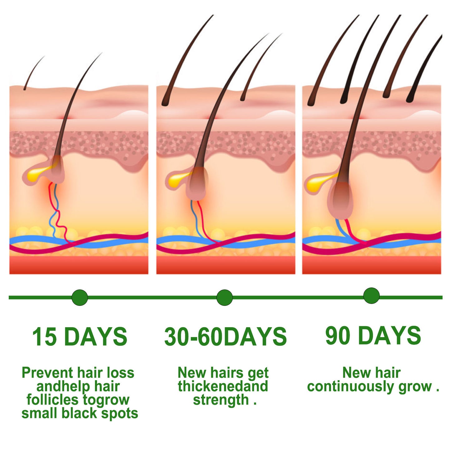 Rosmarin Anti-Haarbruch Pflegendes Haarpflegeöl