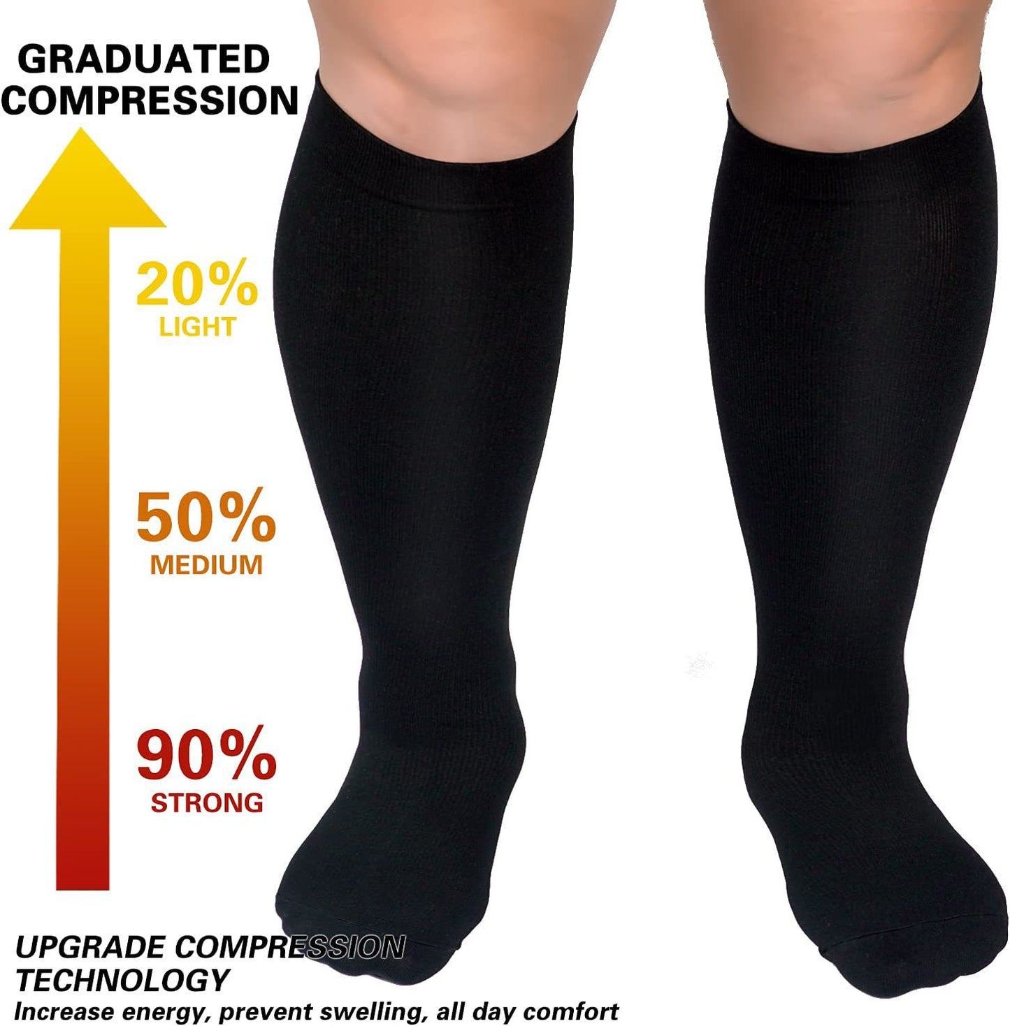 Women's Large Over-the-knee Pressure Socks