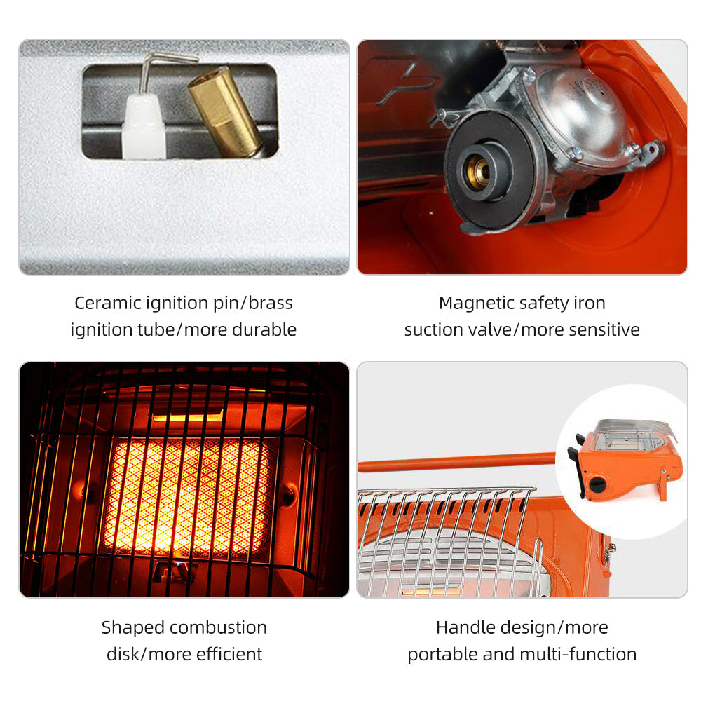 Portable Vehicular Gas Small Heater