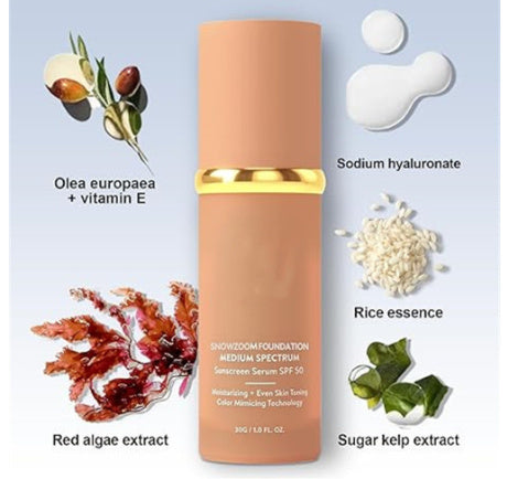 Temperature Change Liquid Foundation Natural Light And Thin Concealer And Moisturizer