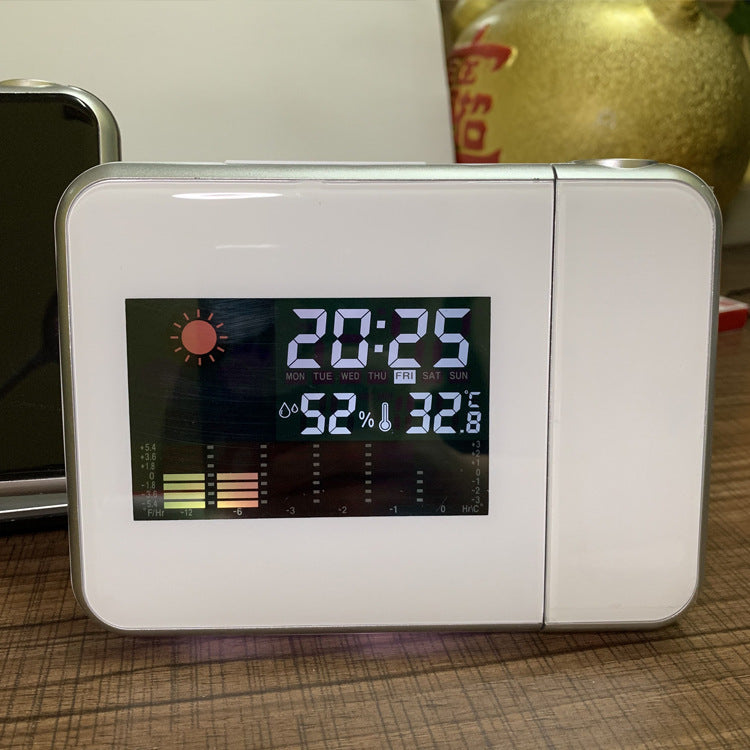 Home electronic clock