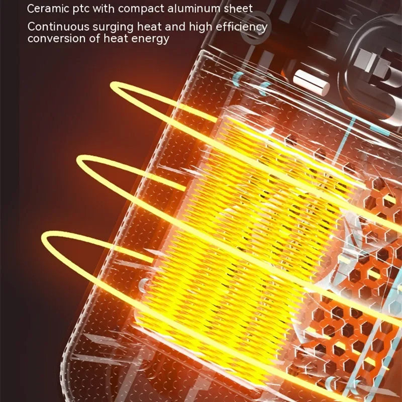 500W termowentylator elektryczny nagrzewnica PTC szybkie nagrzewanie 110 V/220 V pulpit biurowy przenośny grzejnik elektryczny grzejnik nagrzewnice powietrza