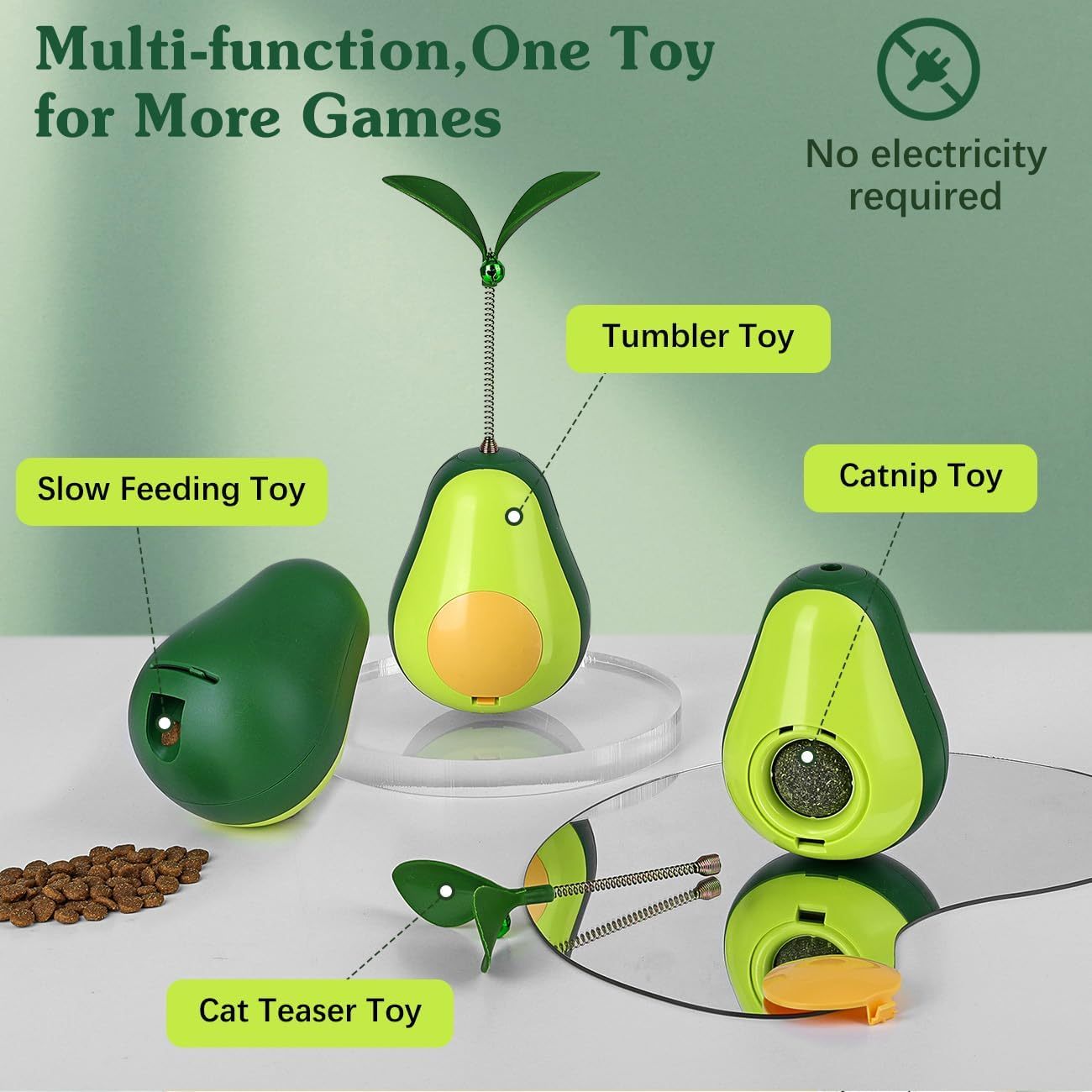 Catnip Feeder Cat Toy Cat Indoor Cat Self Groomer Cat Face Scraper Corner Massage Comb Scraper Self Groomer Cat Brush Cat Corner Funny Kitten Toys