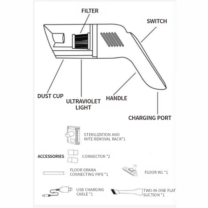 Household Handheld Mite Vacuum Cleaner Pet Hair Sucker Wireless Sofa Car Sweep Suction Drag Strong Mite Machine