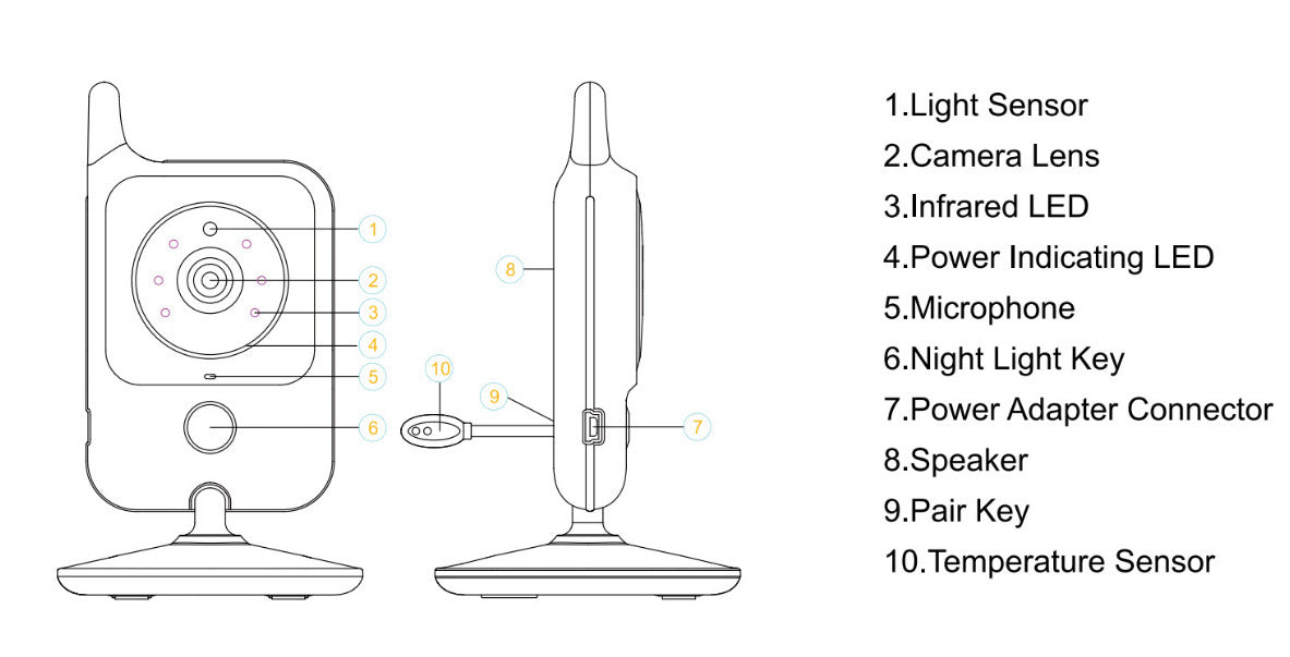 Wireless Video Color Baby Monitor Luminous Portable