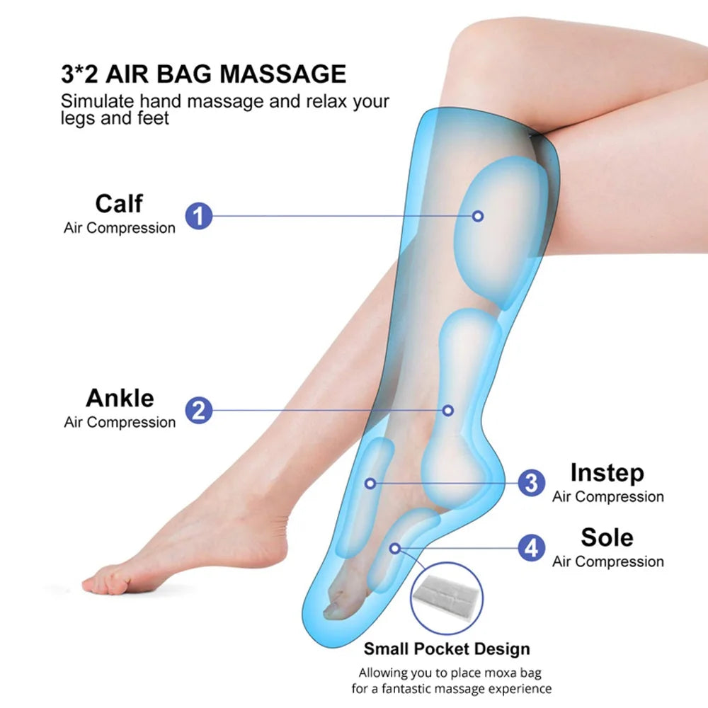 3D Airbags Compression Hot Compress Legs Massager Soothing Kneading Calf Massager Relax Ankle Heel Feet Relive Fatigue Machine