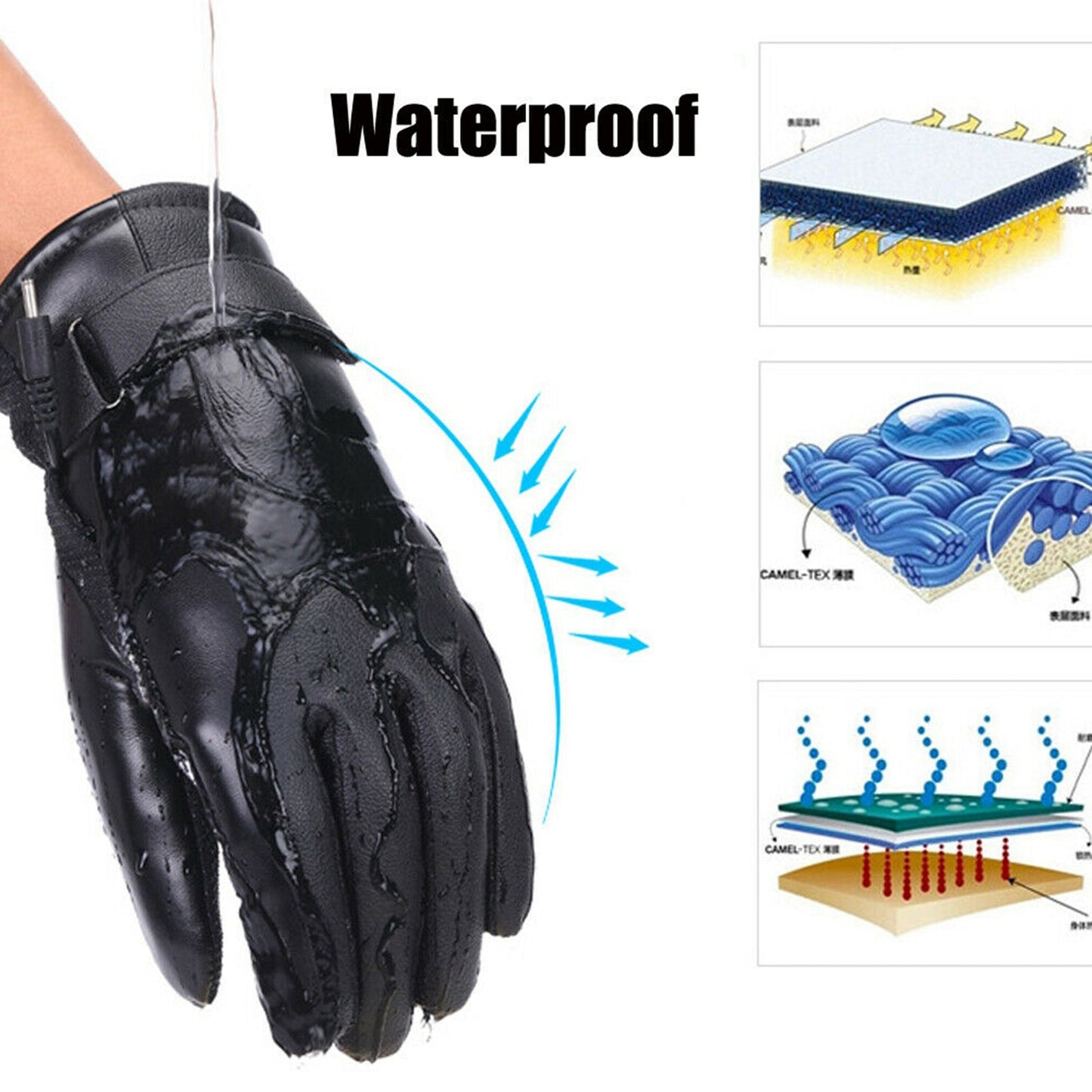 Winterhandschuhe, elektrisch beheizbare Handschuhe, wasserdicht, winddicht, warmer Heizbildschirm, USB-betriebene beheizbare Handschuhe