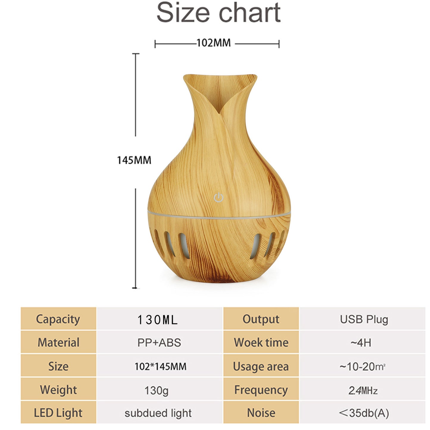 New 130ML Aroma Diffuser Creative Unprinted Petal Ultrasonic Aroma Diffuser Humidifier USB Diffuser