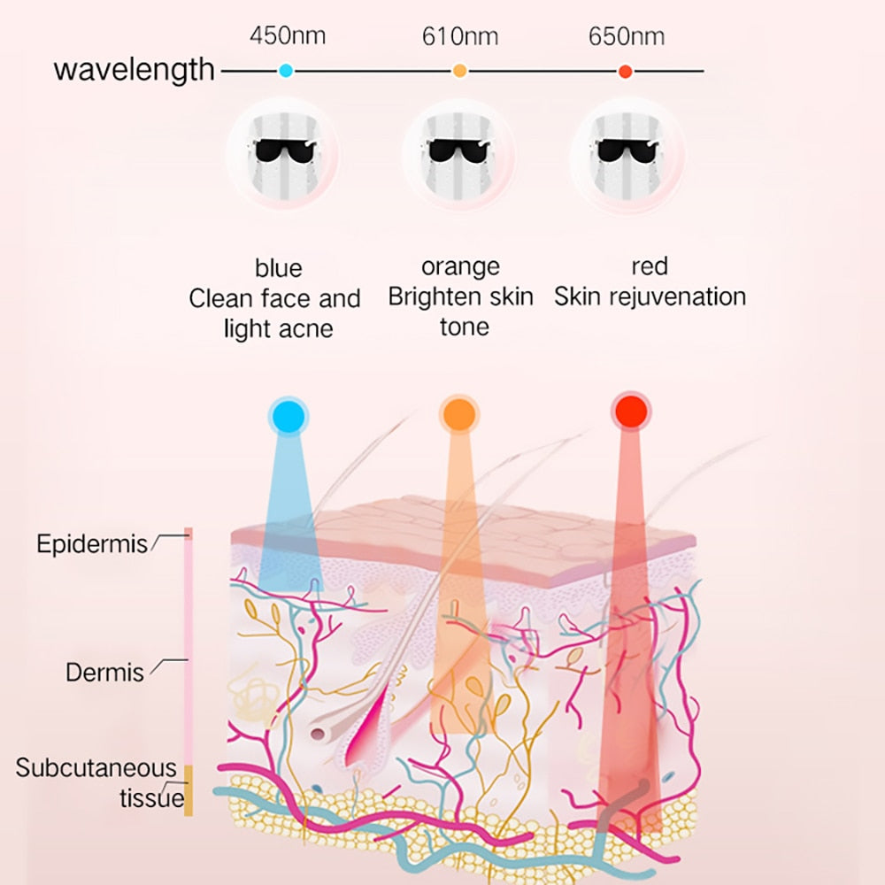 led therapy mask LED Facial Mask Machine Light Therapy Massager Massage Gun Pedicure tool Neck Massager Remove Face Beauty Spa