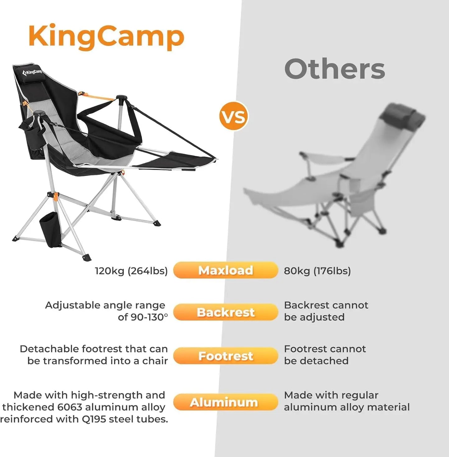 Camping Chair, Hammock , Folding Rocking , Aluminum Adjustable Back Swing , with Removable Footrest