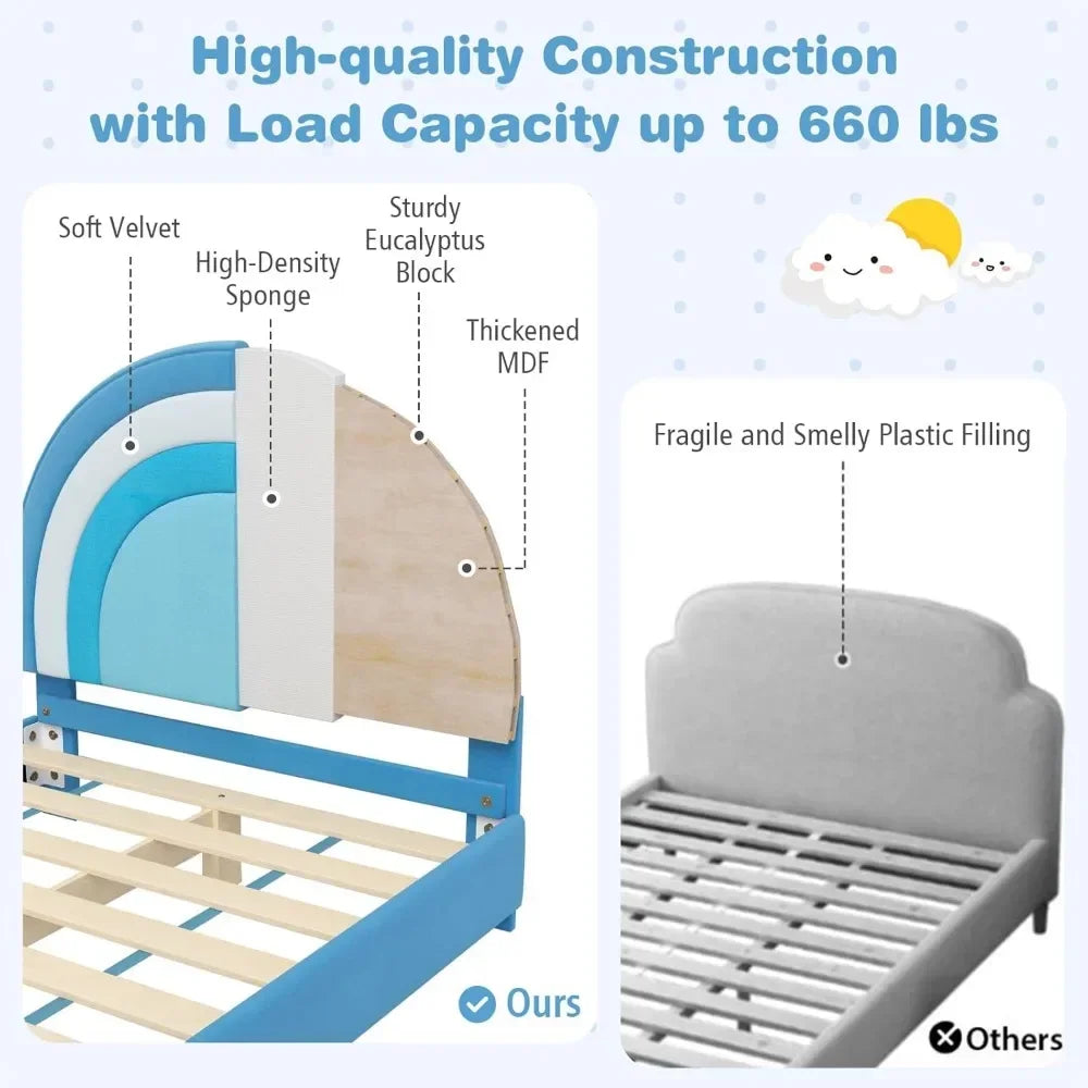 Children Beds, Twin Bed Frames for Kids, Upholstered Wooden Kids Bed w/Adjustable Headboard, Slats Support, 660 LBS Weight Cap