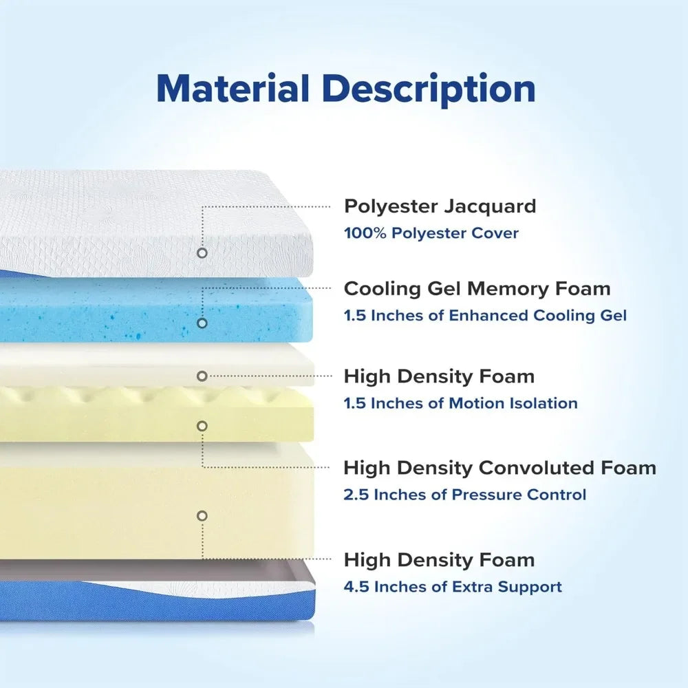 10 inch gel memory sponge mattress, injected with gel, CertiPUR-US certification, medium hardness, blue, large