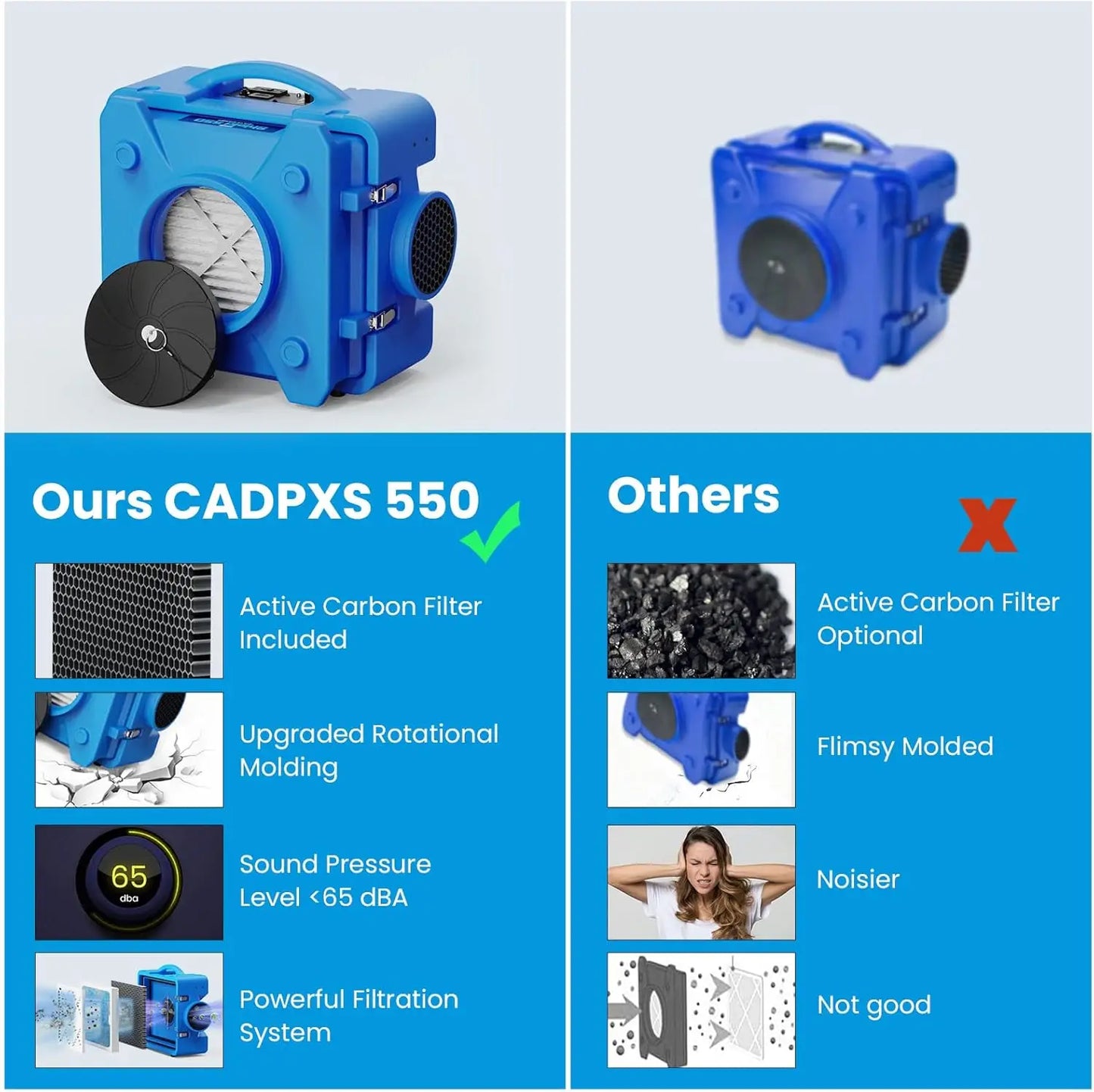 Shield-550 Air Scrubber, Negative Machine Airbourne Cleaner HEPA Scrubber Water Damage Restoration Equipment Air Purifier