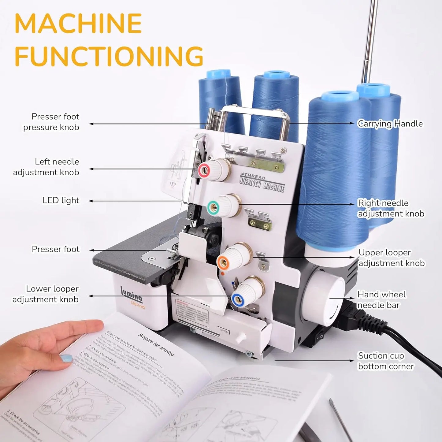 Sewing Machine - Industrial Grade & Overlock Machines with Durable Metal Frame, 3-4 Thread Capability - Overlocker Sewing