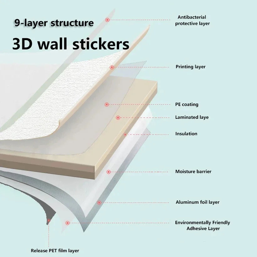 3D Anti-collision Soft Wall Sticker Sponge Self-adhesive Wallpaper Wall Sticker Waterproof Thermal Insulation Foam Wall Sticker