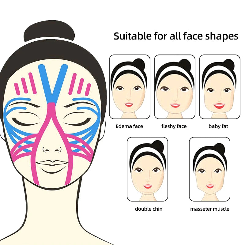 Tape Grip Tape Thin Face Stickers V-Shape Face Facial Line Wrinkle Sagging Skin Face Lift Up Chin Tapes