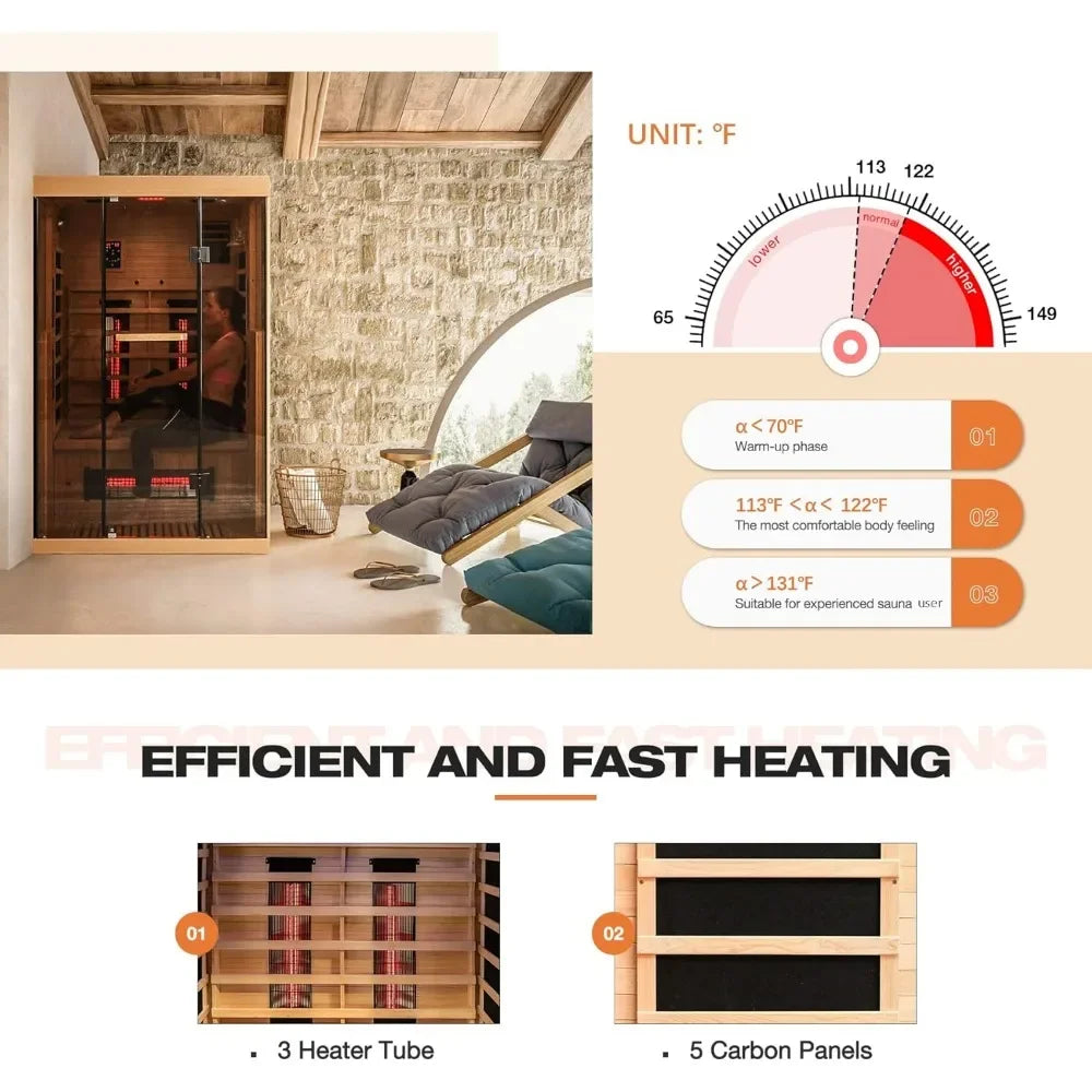 1-2 Person Home Sauna with 10 Minutes Warm-up Heater Tubes&Panels, Personal Sauna Spa Room, Canadian Hemlock,Saunas