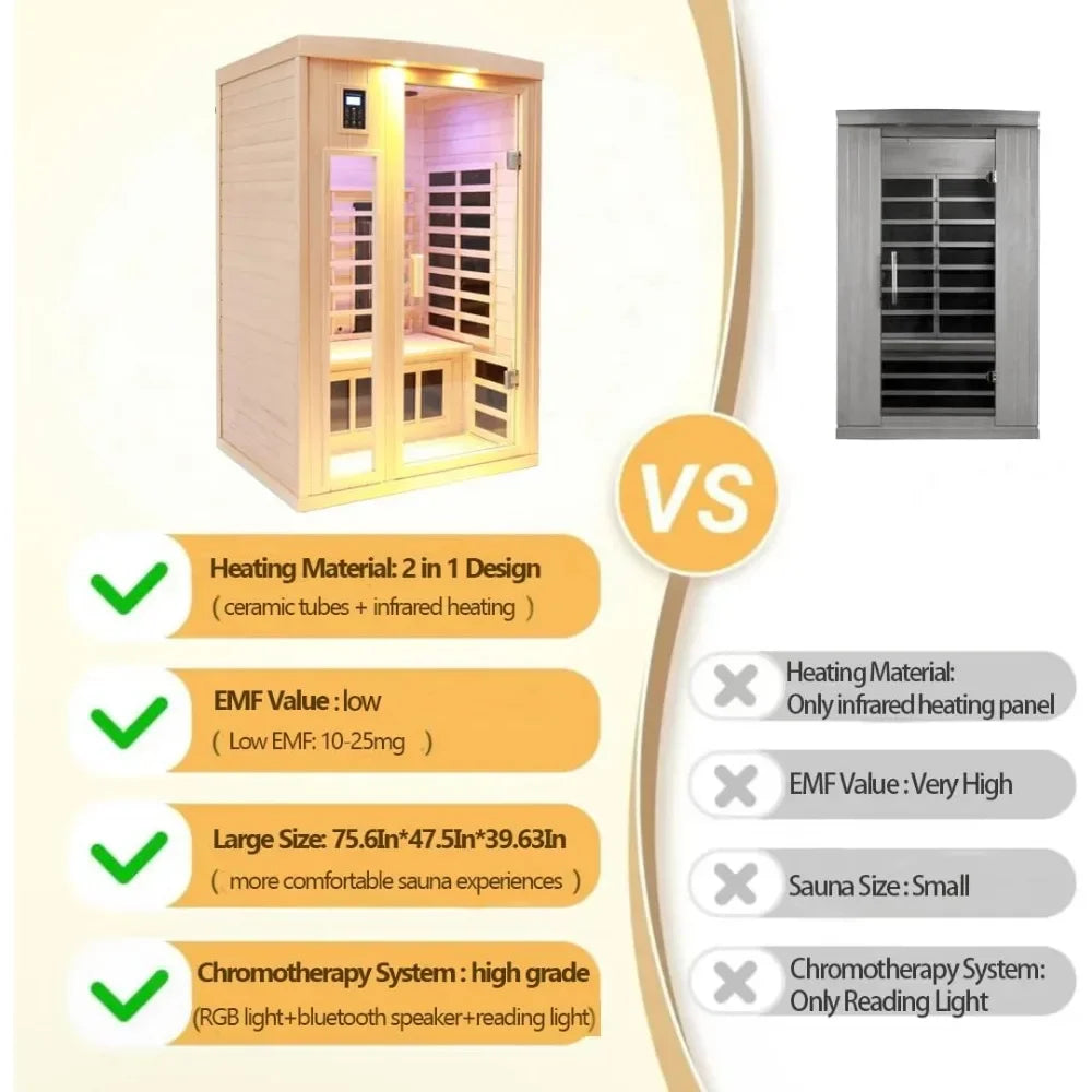 2 Person Far Infrared Sauna, 2 in 1 Indoor Sauna with Low EMF Heaters + Ceramic Heating Cubes-Chromotherapy-Bluetooth Speaker