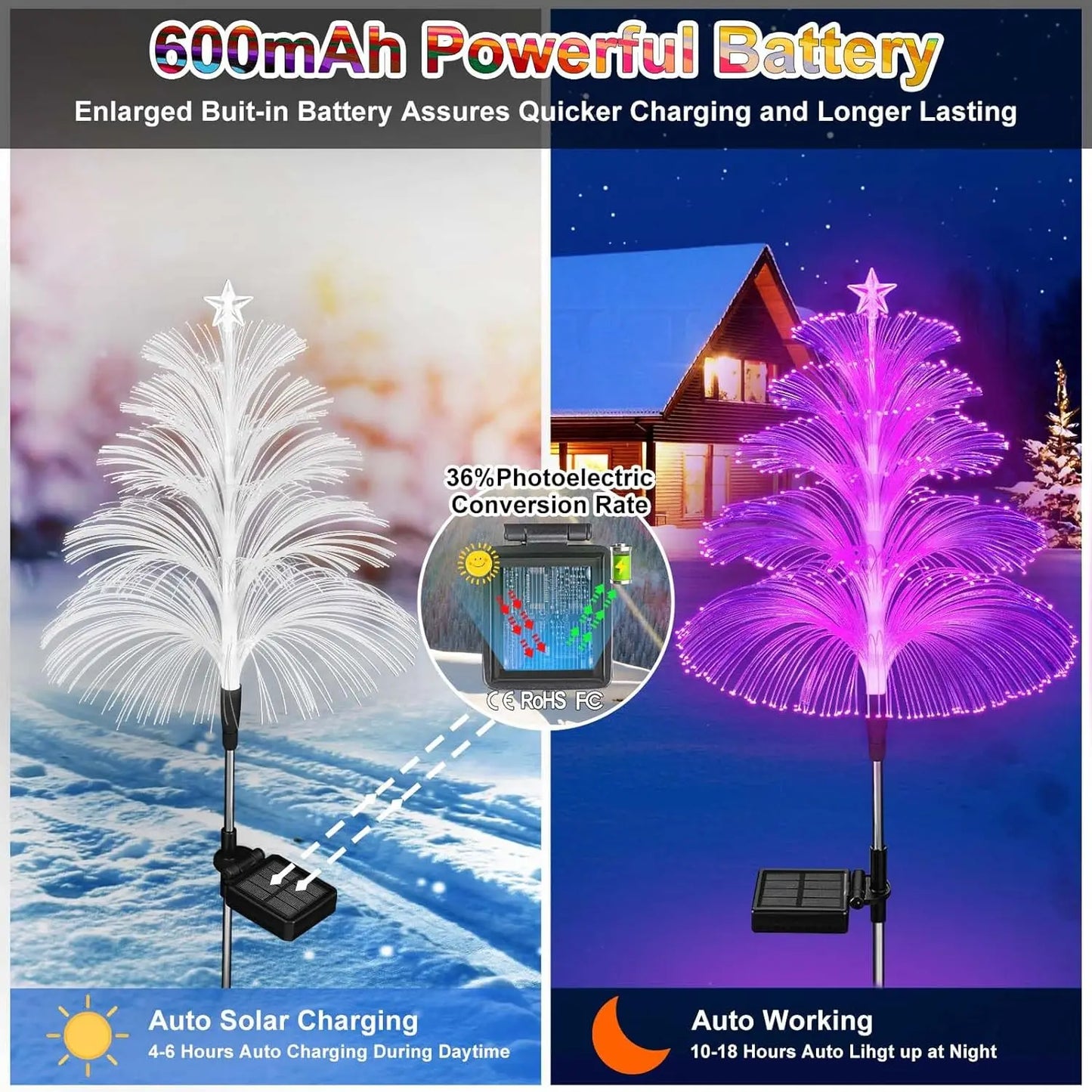 Solar Christmas lights Garden jellyfish lights Outdoor waterproof landscape garden decoration lawn lights