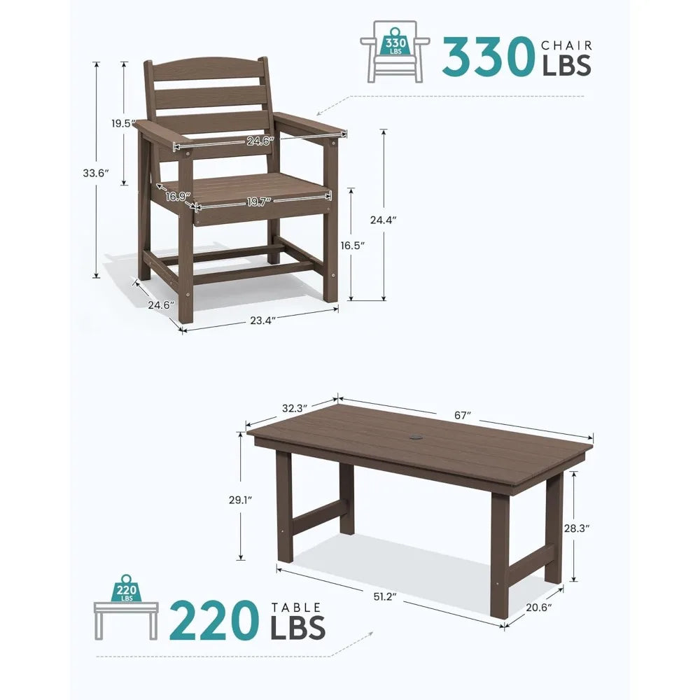 Outdoor Dining Sets, Outdoor HDPE Dining Furniture Set with Umbrella Hole Cut-Out Table and 4 Chairs, All Weather Dining Set