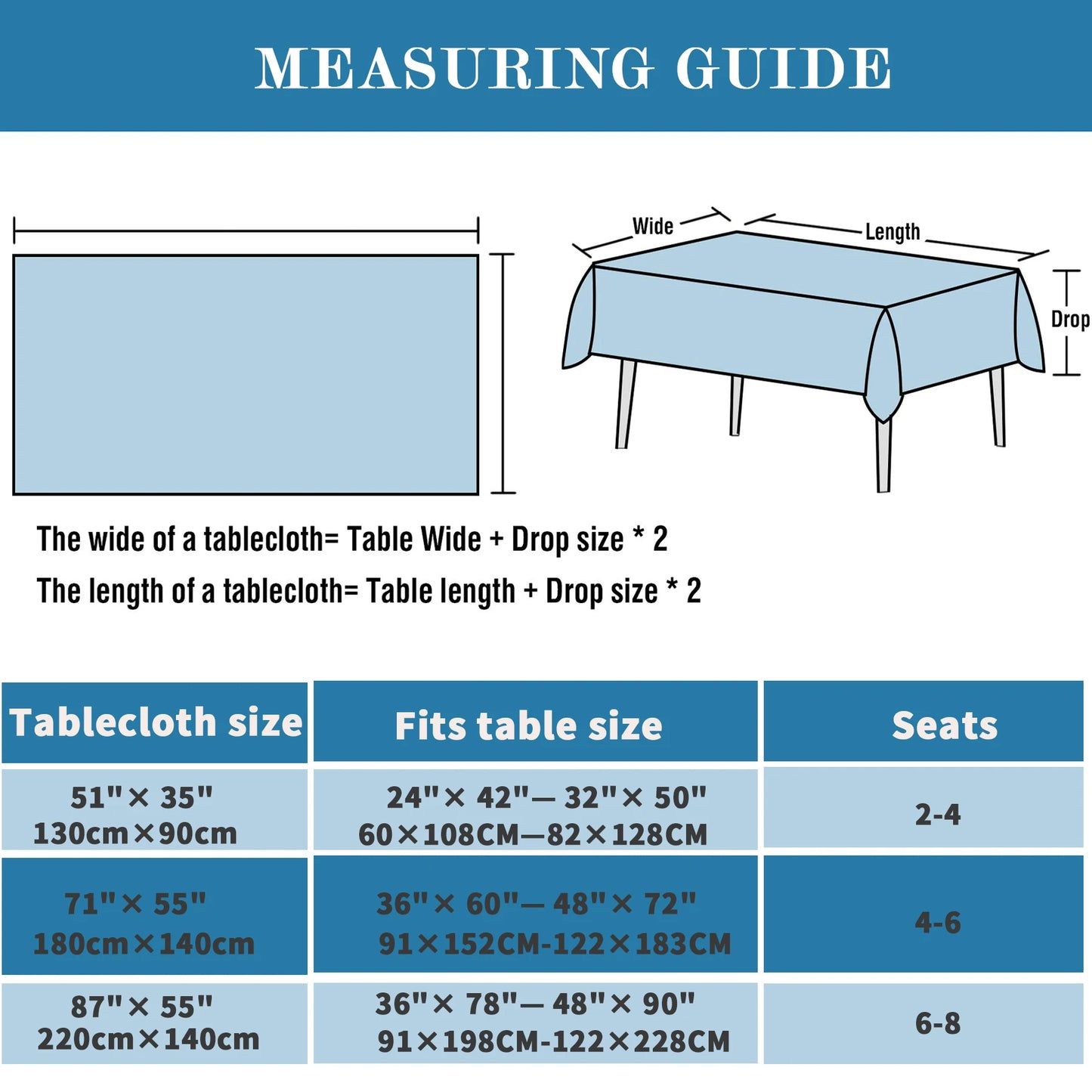 Waterproof Rectangle Table Cloth,Oilcloth Tablecloths for Outdoor Tables,Reusable Table Cover for Picnic,Dining Table,White