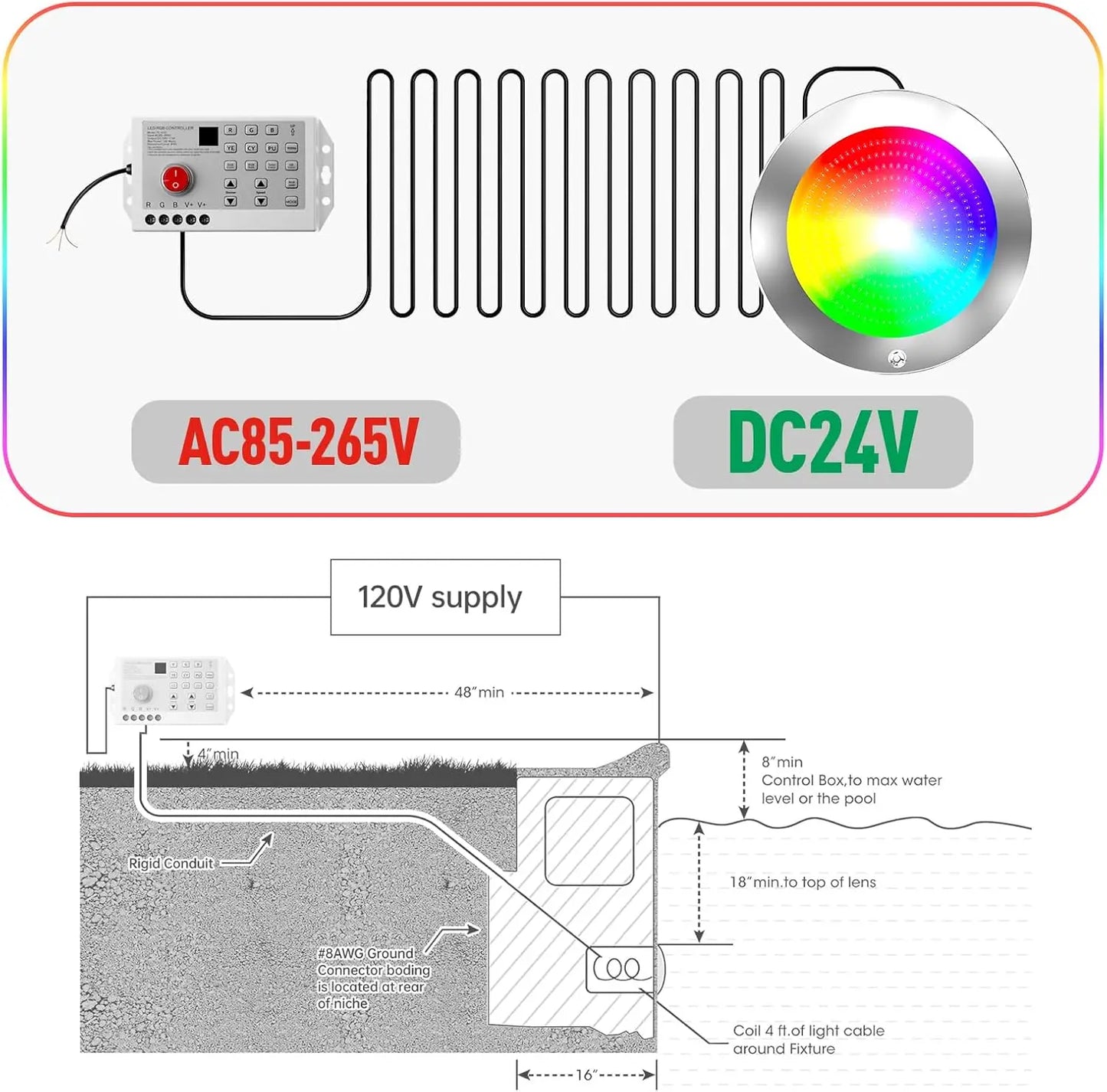 Inground Pool with 3 Control Way (App/Remote/Manual Controller), 54W 10 Inch Color Changing Underwater Swimming Pool