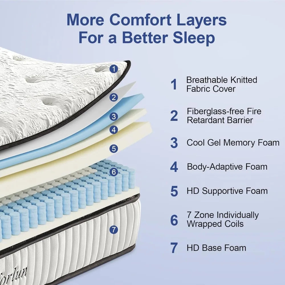 Twin Mattress Zone Encased Coils Innerspring for Back Pain Relief Matress King Mattress 12 Inch Double Mattresses Medium Firm