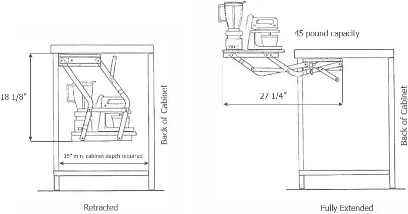 White, with Self-Locking Spring Mechanism for Heavy Appliance Storage and Space Savings