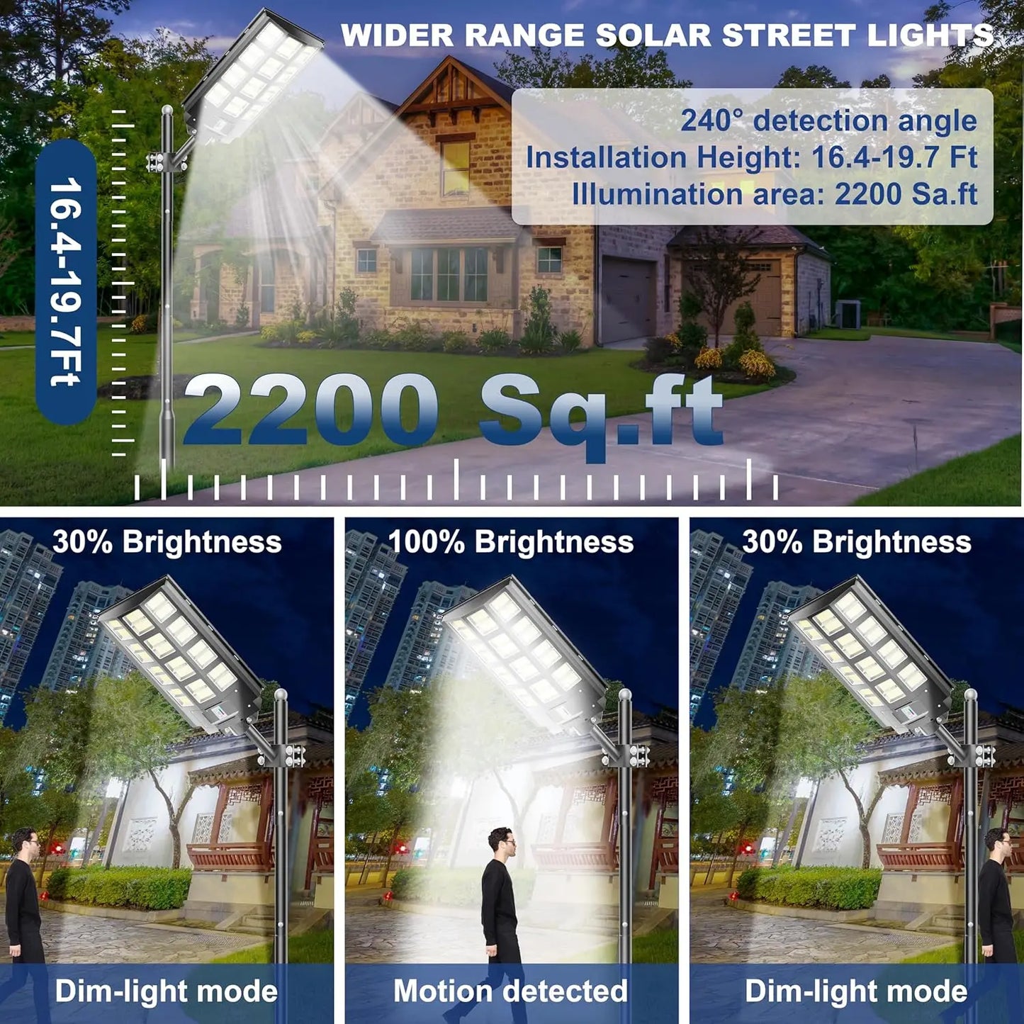 Lights Outdoor 240000 Lumens Solar Flood Lights with Remote Control & Motion Sensor, Waterproof IP66 Dusk to Dawn Solar Lights