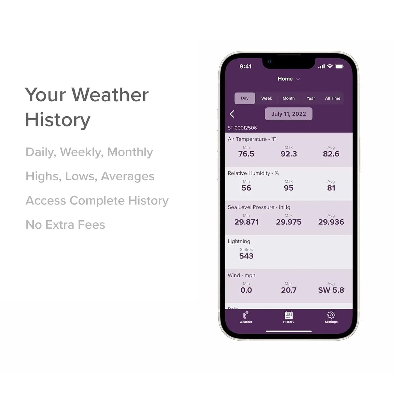 System with Built-in Wind Meter, Rain Gauge, and Accurate Weather Forecasts, Wireless, App and Alexa Enabled