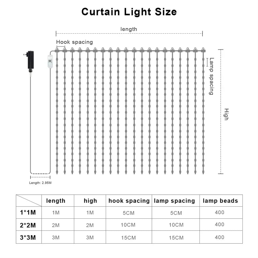 400LED DIY Animated Curtain Light Smart APP Controlled Curtain Fairy Light Static Dynamic Window Curtain String Light Decor