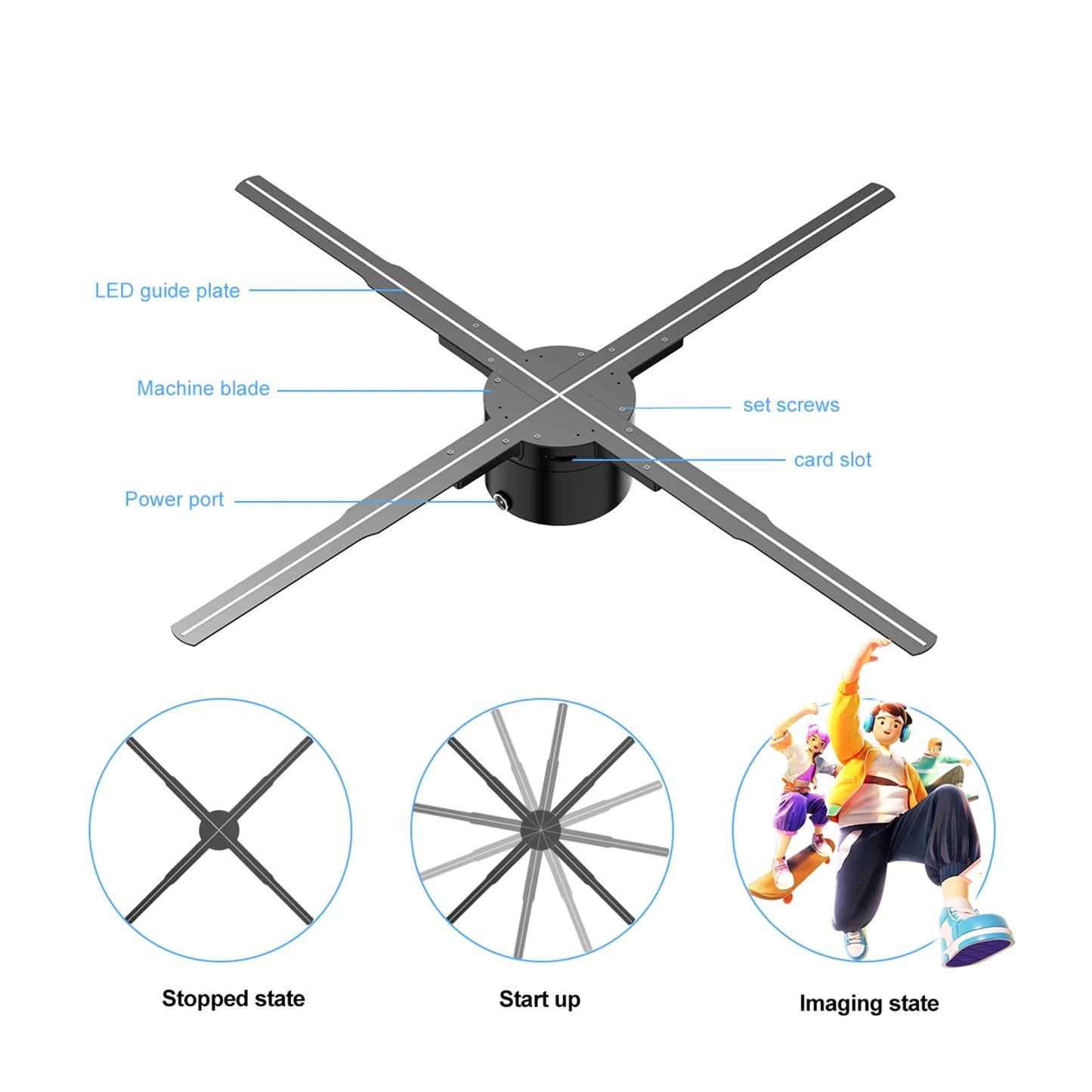 62cm Wifi 3D Holographic Projector Fan Naked Eye Holographic Projector Remote Display Support Picture Video With Remote Control