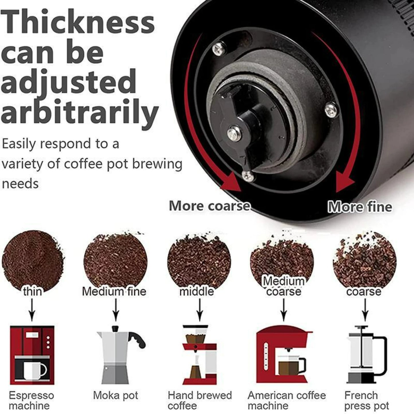 Small, Compact and Convenient USB Rechargeable Portable Automatic Coffee Grinder with Cleaning Brush - Ideal Bean Grinder for Tr