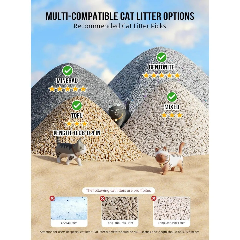 Self Cleaning Litter Box, 65L+9L Large Capacity Automatic Cat Litter Box Self Cleaning for Multiple Cats, Safety Protection