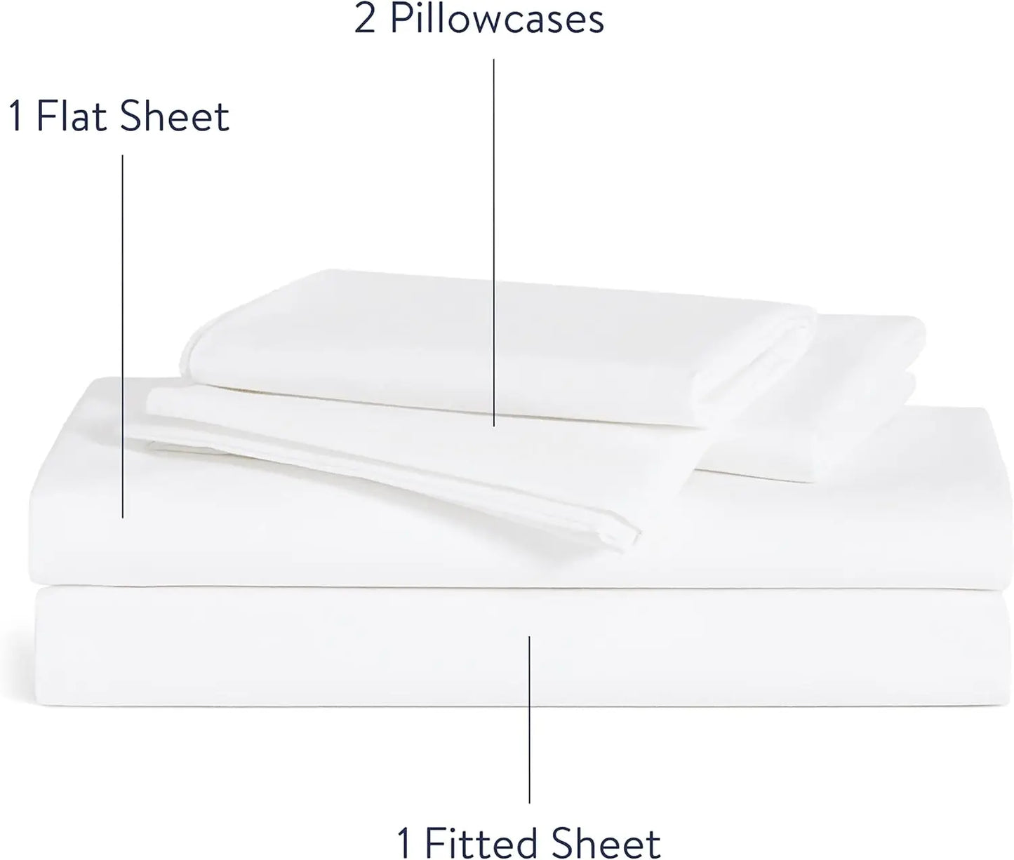 Luxury Percale 4 Piece Sheet Set - 100% Cotton,  Size in White - 1 Fitted Sheet, 1 Flat Sheet, 2 Pillowcases