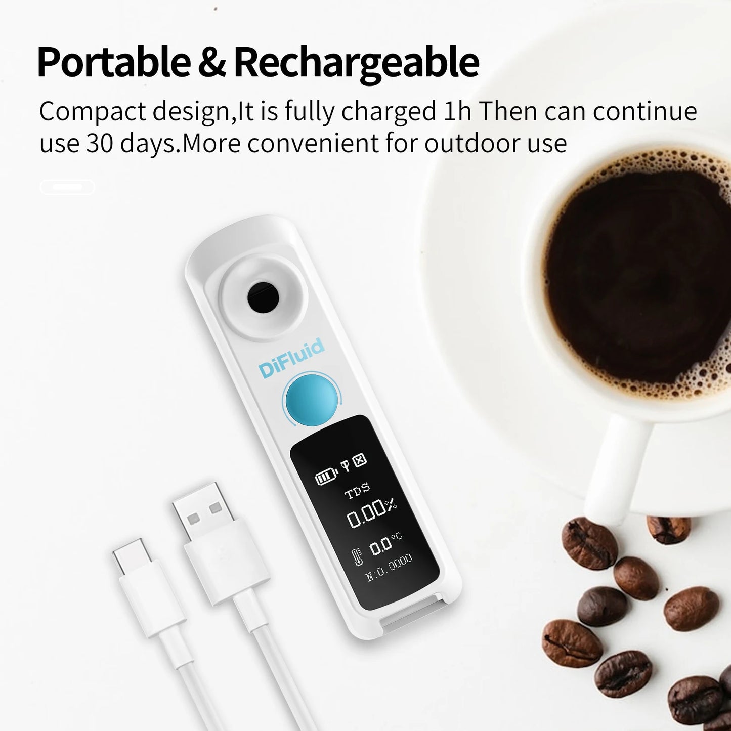 Super LCD display concentration coffee thermometer coffee Latte Art  maker tools Portable thermome